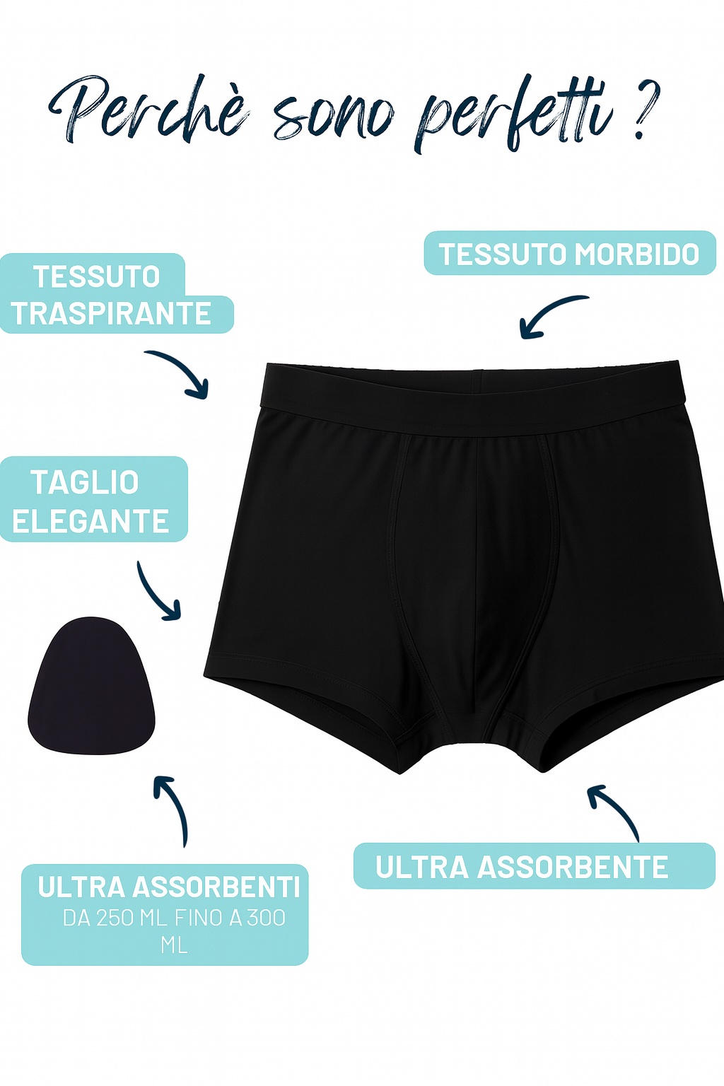 Boxer Per incontinenza Ultra-Assorbente