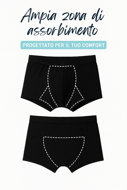 Boxer Per incontinenza Ultra-Assorbente