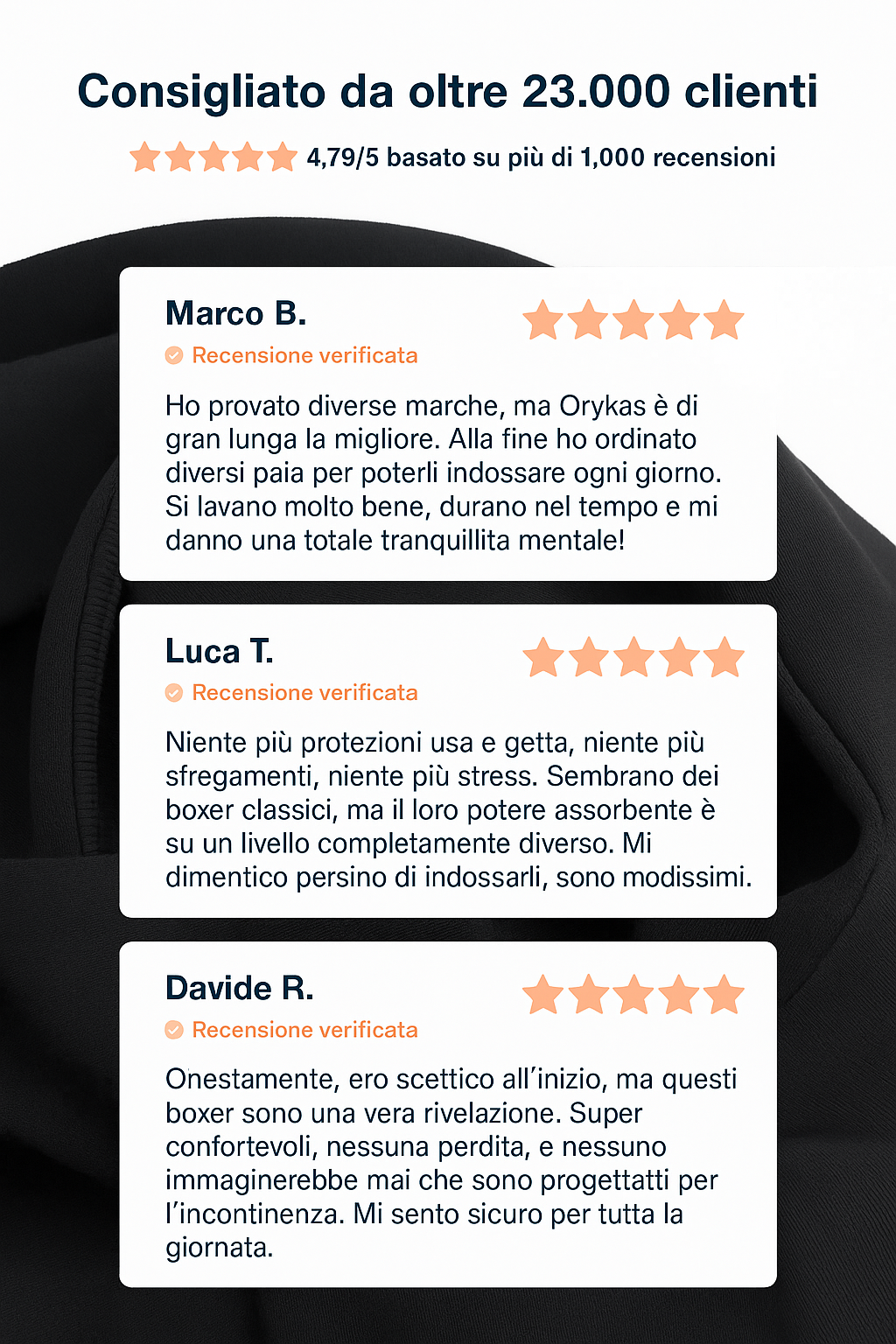 Boxer Per incontinenza Ultra-Assorbente