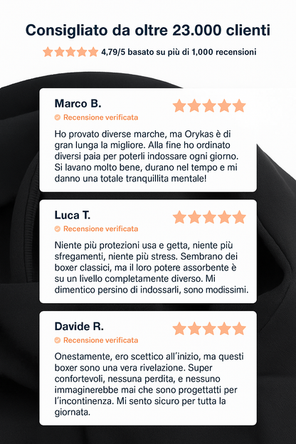 Boxer Per incontinenza Ultra-Assorbente