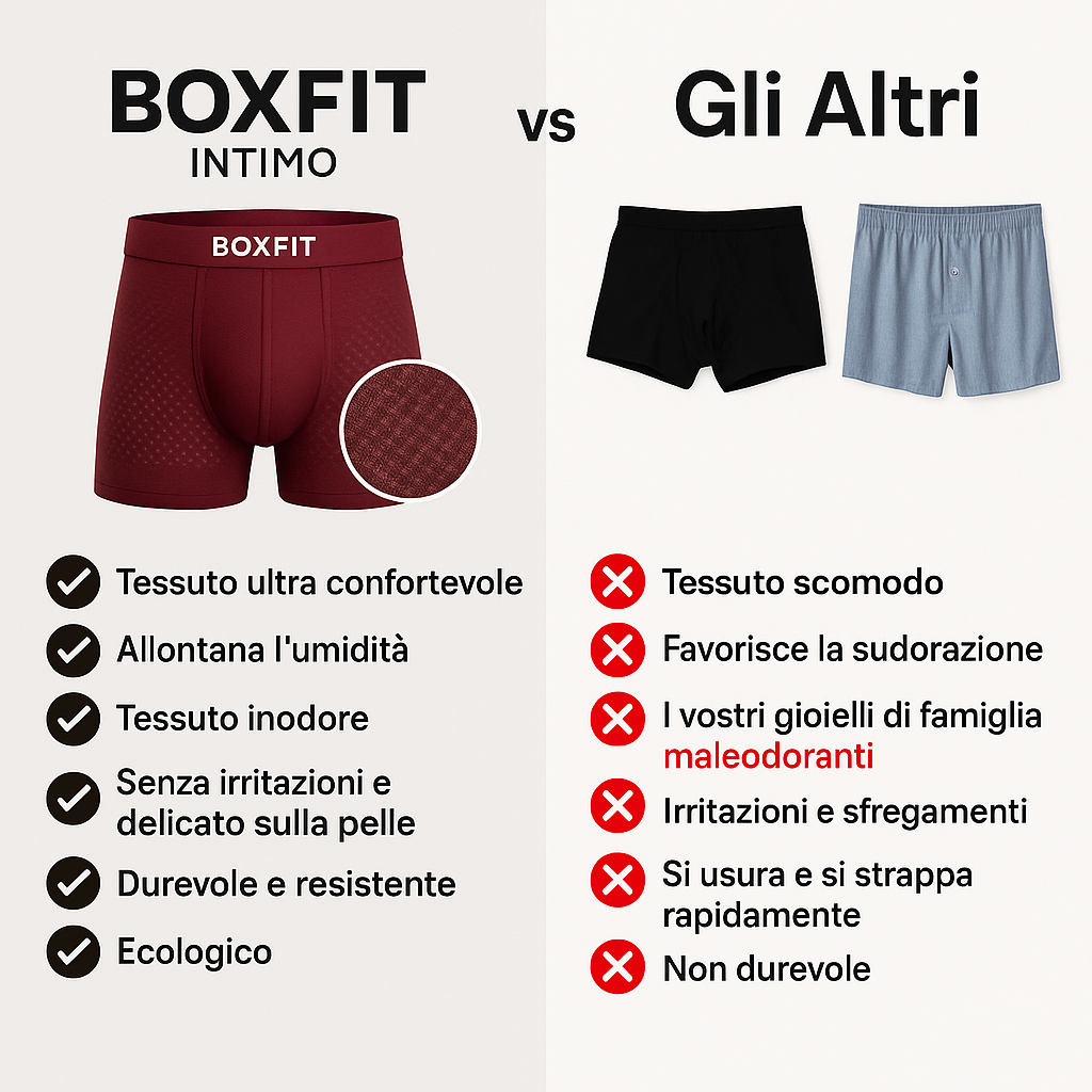 BOXER BOXFIT 2.0 IN FIBRA DI BAMBÙ - COMFORT RIVOLUZIONARIO PER TUTTA LA GIORNATA
